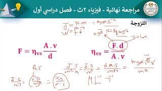 اللزوجة   فيزياء   ثاني ثانوي   ترم أول   2022   2023