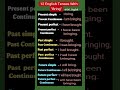 "Bring" In All 12 Tenses 👩🏻🏫✅ English Grammar Rules 🤩🤗 Example Sentences For Practice #goviral