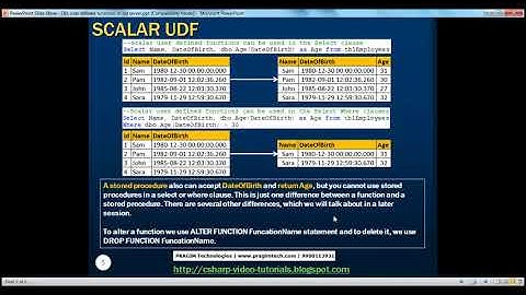 Part 30 Scalar user defined functions in sql server