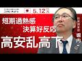 TODAY'S TOPICS 国内株　5月12日_日中、高安乱高下！