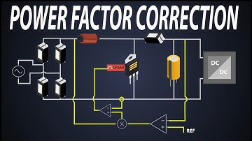 Power Factor Correction | Active Power Factor Correction | PFC Control | Boost PFC