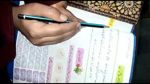 Class 3 Urdu Unit1 Lecture-7 Afaq Sun Series