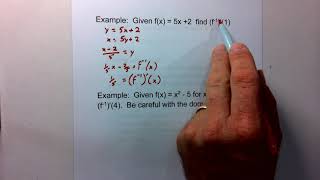 Section 2 6 Inverse Derivatives