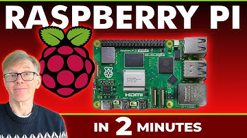Raspberry Pi (in 2 minutes)