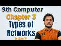 Types of Networks | 9th Computer - Chapter 3 - Lec 10