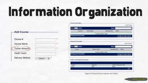 SI622 final video presentation