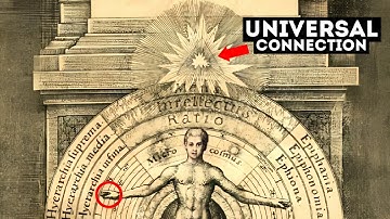 How To Master The Microcosm-Macrocosm Theory