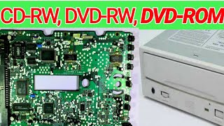 What is Inside CD-ROM DVD-ROM DVD-RW #opticalstorage #datastorage