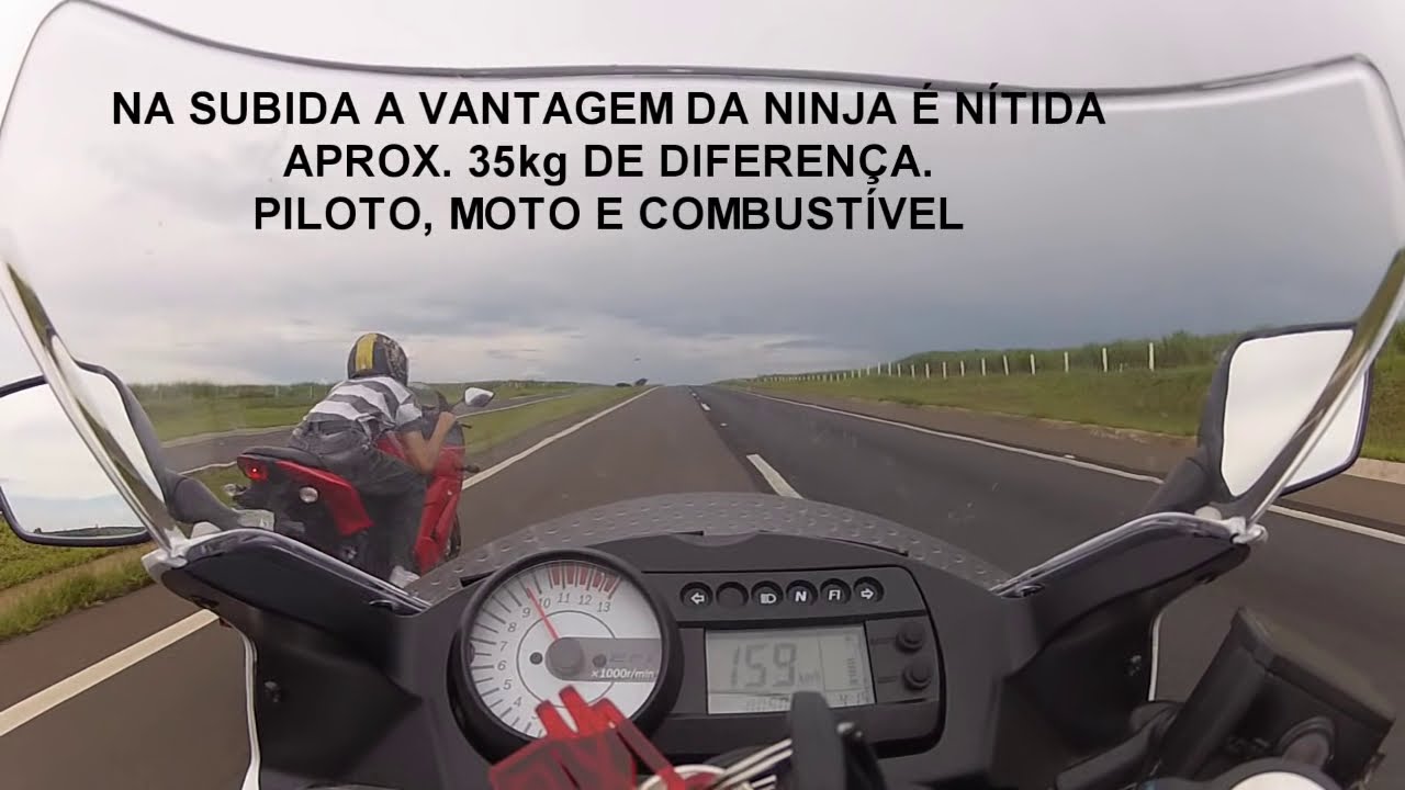 COMET GTR 250 vs NINJA 250 (HD)