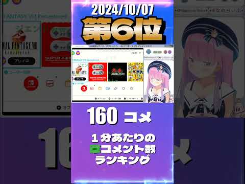 10/7 草コメント数ランキング第6位 #姫森ルーナ 4時間51分ごろ