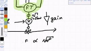 Ratio control Lecture 2019-03-20