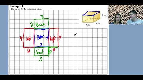 Nets of Rectangular Prisms Lesson   video