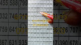*ဆိုဒ်-(2)*-2025(20)ကြိမ်