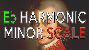 Eb HARMONIC MINOR SCALE in 30 SECONDES - ANIMATED MUSIC THEORY TUTORIAL