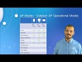 Cisco WLAN AP Modes