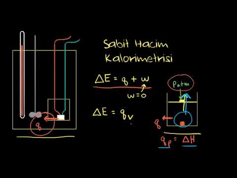 Video: Dolaylı kalorimetri nasıl yapılır?