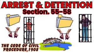 Arrest and detention cpc in Hindi/Urdu | Section 55-58 cpc