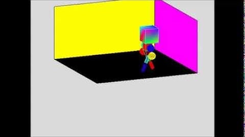 Transformações geométricas - Robótica Industrial