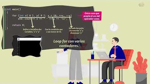 055.- Curso C++ Básico. Loop for