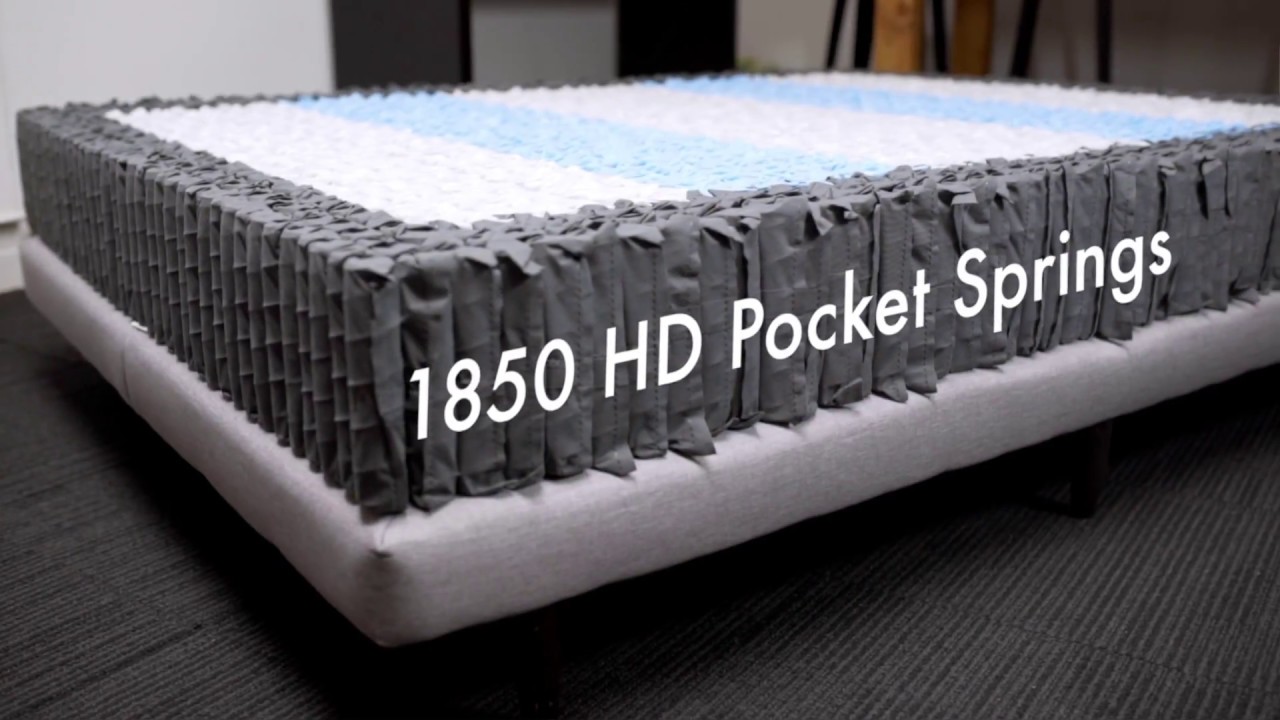 What Do More Springs Mean? YouTube