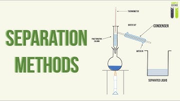 IGCSE Chemistry Revision - Part 21 - Separation Methods
