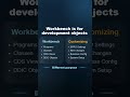 SAP Transport: Workbench vs Customizing Request in SAP.  #SAPBasics #SAPShorts #abap #sapdeveloper
