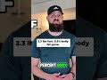 P90X Week 2 Results Weight Loss and Body Fat Drop
