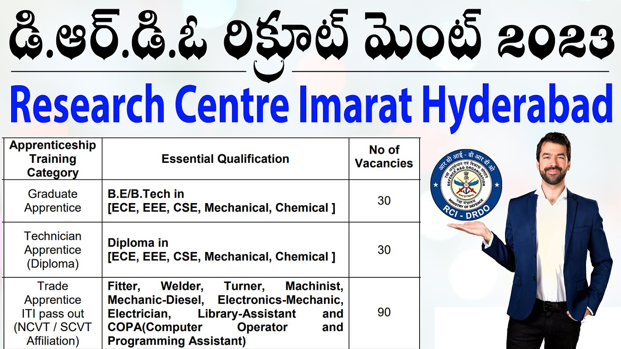 DRDO RCI Hyderabad Recruitment 2023 DRDO RCI Apprentice Notifiction drdo-rci-hyderabad-recruitment-2023-drdo-rci-apprentice-notifiction