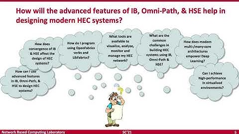 Designing HPC Systems with High-Performance Networks: Advanced Features, Challenges, and Usage