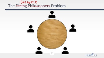 Locks, Blocks, and Snapshots  Maximizing Database Concurrency