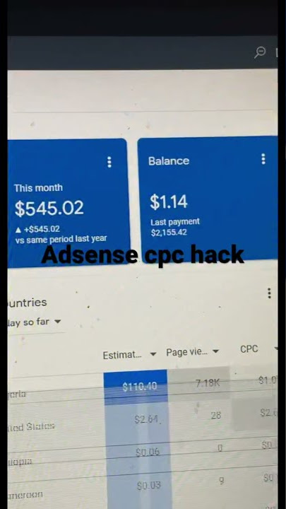 Adsense Arbitrage with Facebook Ads - $1 cpc on Edu Niche Website