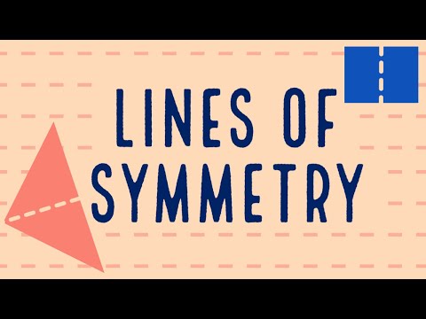 Video: Lahat ba ng quadrilaterals ay may linya ng simetriya?