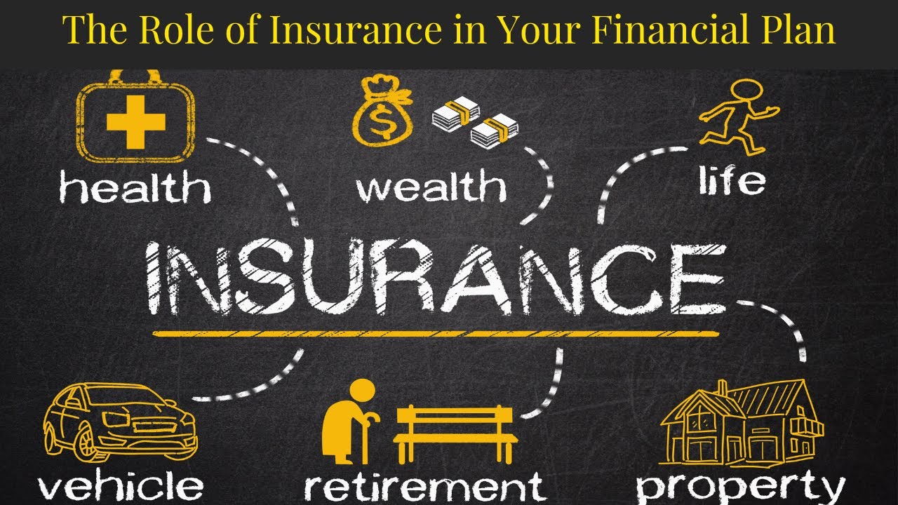 The Role Of Insurance In Your Financial Plan YouTube The Role Of Insurance In Your Financial Plan YouTube