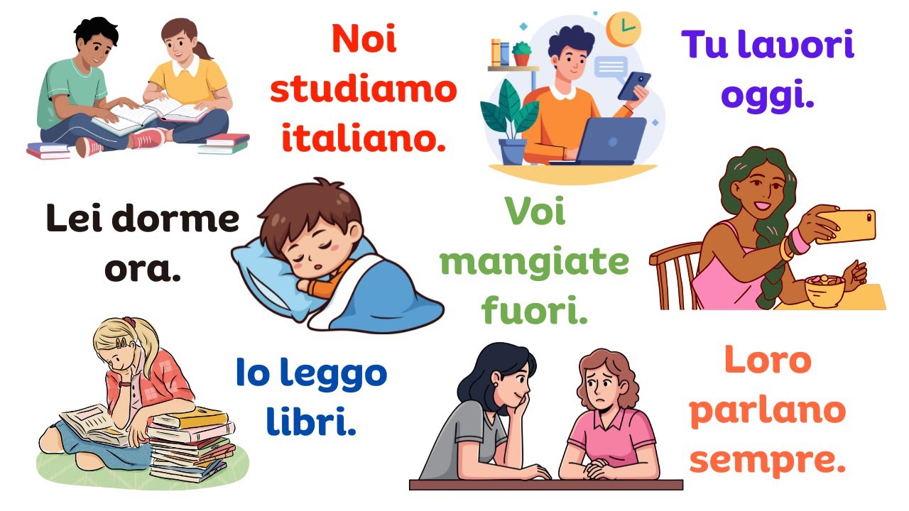 Изучайте регулярные итальянские глаголы (-ARE, -ERE, -IRE) | Тренировочные предложения A1–A2