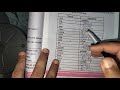 7th class English sindh textbook | unit 4 | language practice exercise 1 & 2 in urdu