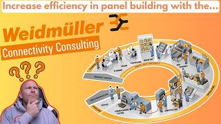 Celebrity More efficiency in panel building 🚀 with Weidmüller Connectivity Consulting Wealth