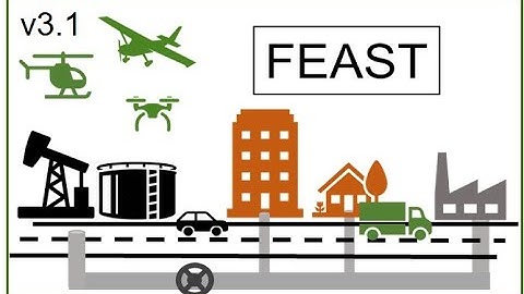 FEAST 3.1 - Webinar Part 1 Introduction (Path to Equivalence Project)