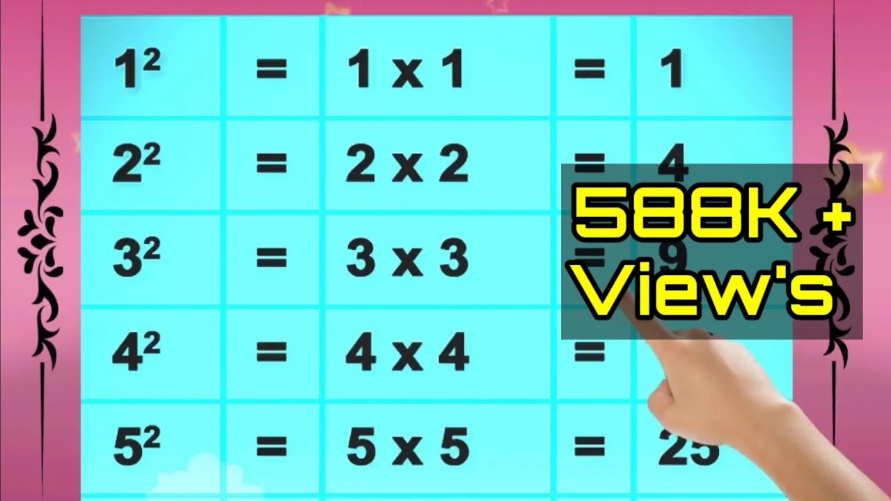Square numbers 1to20 वर्ग 1 ते 20 #squarenumbers #1to20 - YouTube