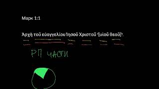 Марк 1:1. Уроки древнегреческого. Читаем и разбираем Новый Завет Марк 1:1. Уроки древнегреческого. Читаем и разбираем Новый Завет