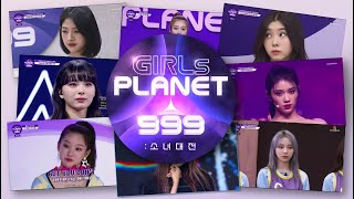 Vi GIRLS PLANET 999 y te lo resumo así nomás | Show de supervivencia KPOP