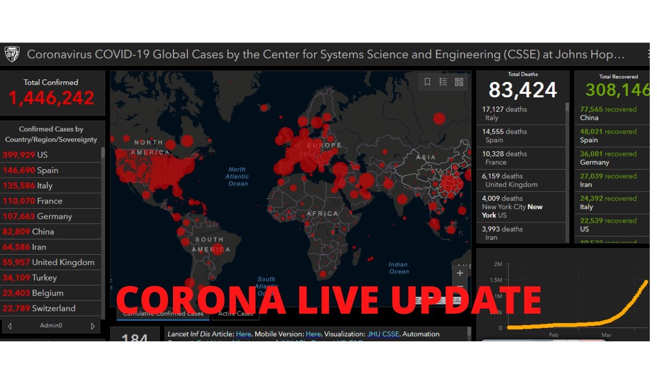 [LIVE] Coronavirus Pandemic: Real time counter and World map on ...