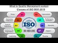 What is Quality Management System ISO 9000-2015 Clauses of Quality Management System Quality Enginer