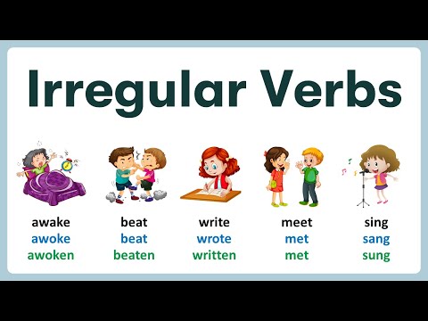 Irregular Verbs in English | 150 Most common Irregular Verbs with Pictures