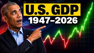 U.S. GDP Growth: 1947–2026