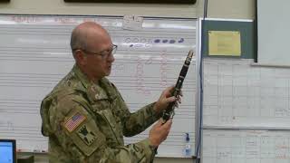 Reading Fingering Charts