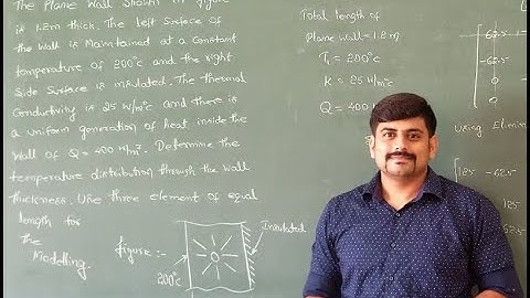 Lec 5 - Heat transfer through plane wall subjected to internal heat generation - Mod 4 - FEA by GHM.