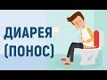 Диарея (понос). Причины, признаки и симптомы. Диагностика и лечение.