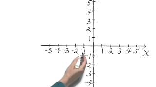 Bittinger Elem C&A Ch3 Ex 13