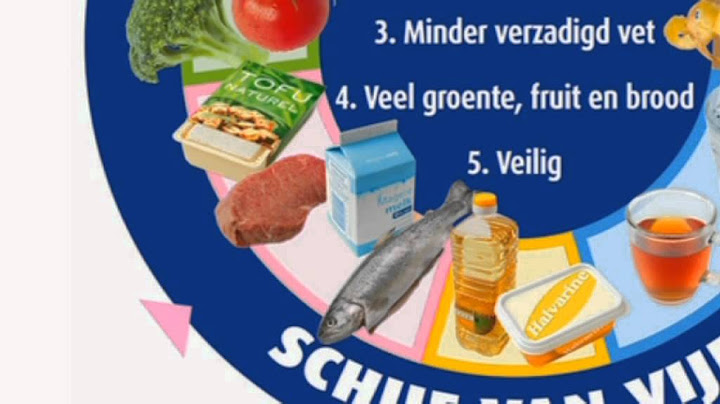 De uitleg over de schijf van vijf