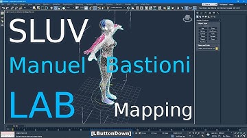 SLUV Mapping the Manuel Bastioni LAB Mesh Body (using 3ds Max)